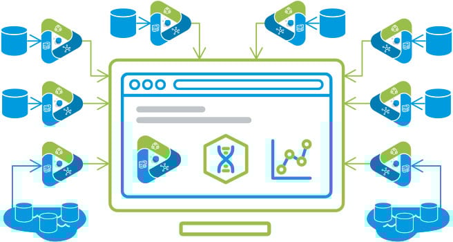 Tag.bio centralized data site